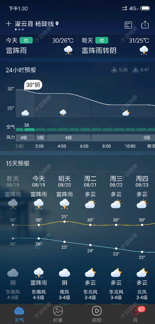 天气还好