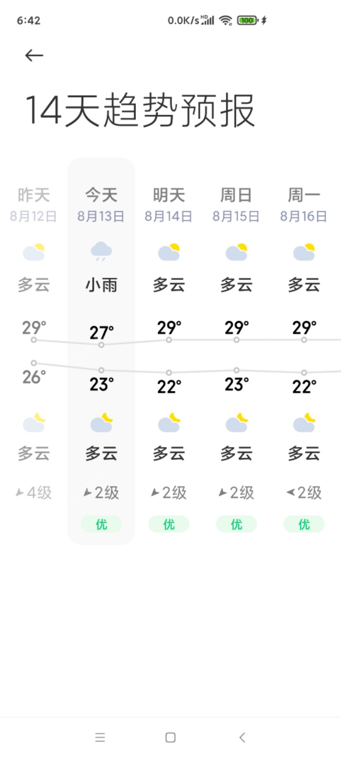 (近期天气……)